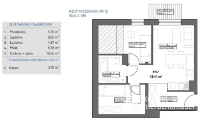 Trzypokojowe 43,41 m2 | oddanie grudzień 2024