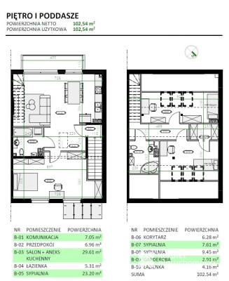 Wieliczka/Zabawa nowe mieszkanie 4 pokojowe 102 m2