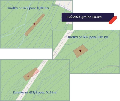 Działki leśne Kuźmina