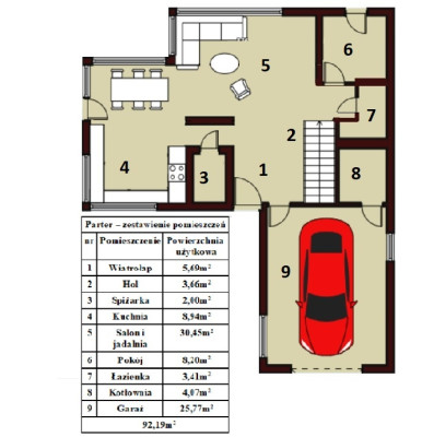 Nowoczesny dom 202 m2 I Ostatni