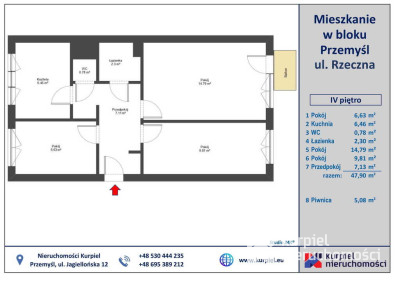 3 pokojowe mieszkanie na osiedlu Kmiecie